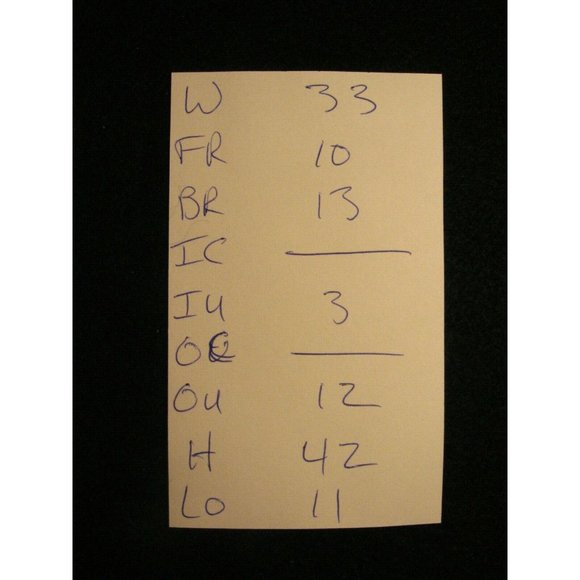 LEVIS 527 CUTOFF JEANS SHORTS 33 MEASURED Denim Daisy Dukes HIGH WAIST - Picture 11 of 11